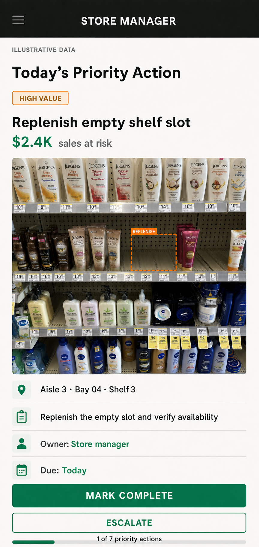 Store manager action screen showing an empty personal-care shelf slot to replenish and verify.